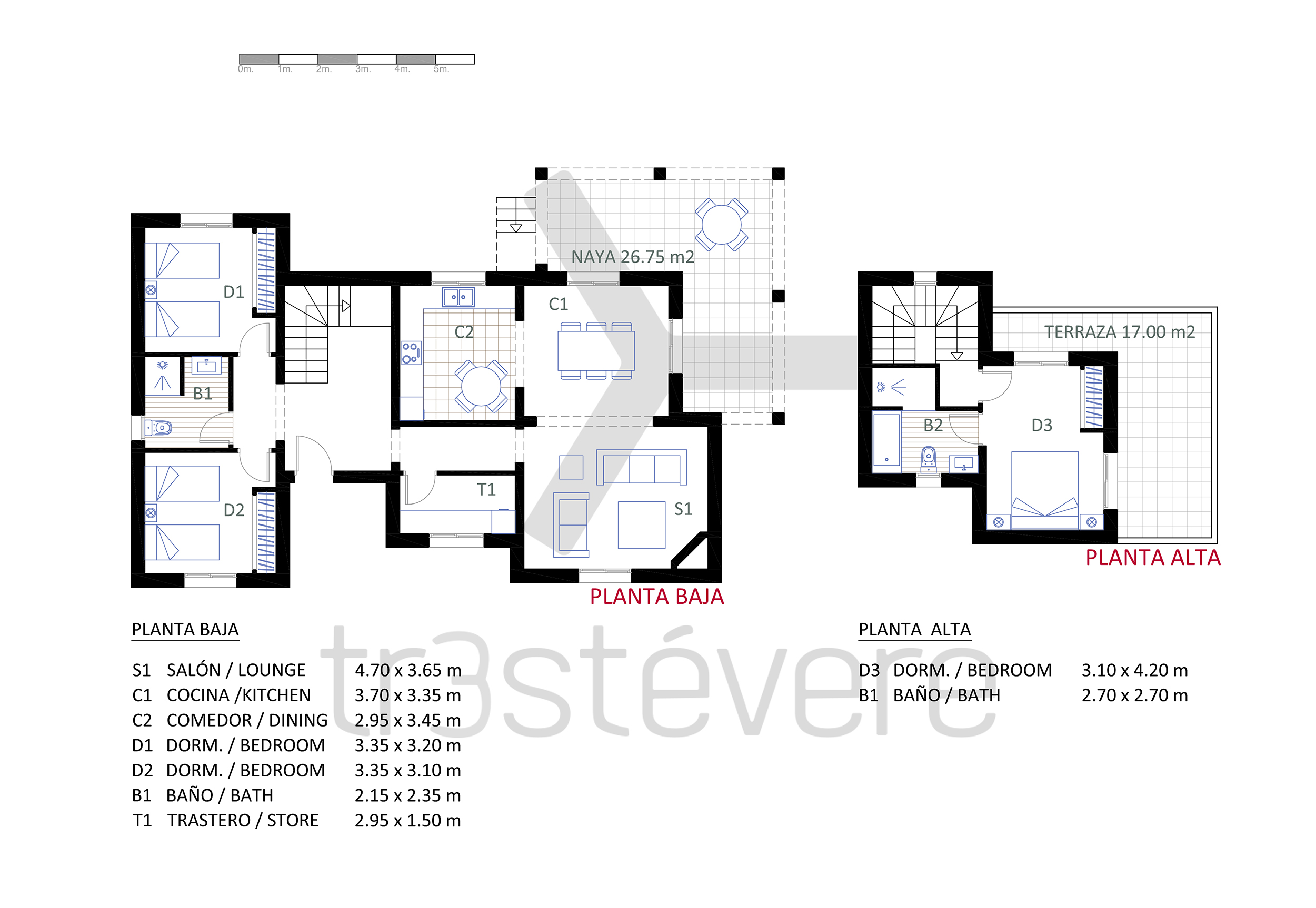 INMOBILIARIA PLANOS inmobiliaria planos: